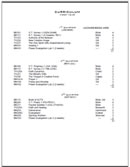 2 Year Curriculum Listing